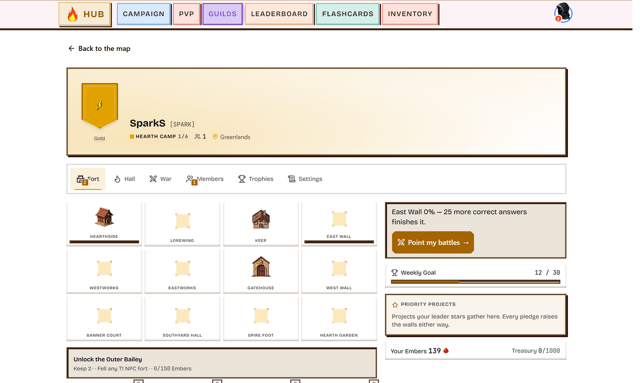 A study guild's pixel fortress growing from correct CompTIA answers on SecuSpark
