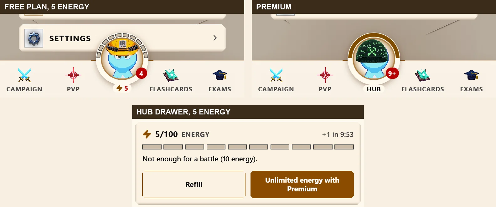 Three crops of the phone layout: the Hub button with no pips lit and a red 5, the Hub button with a gold arc for a premium member, and the energy card at the top of the Hub drawer showing 5 of 100 energy with Refill and Unlimited energy with Premium buttons.