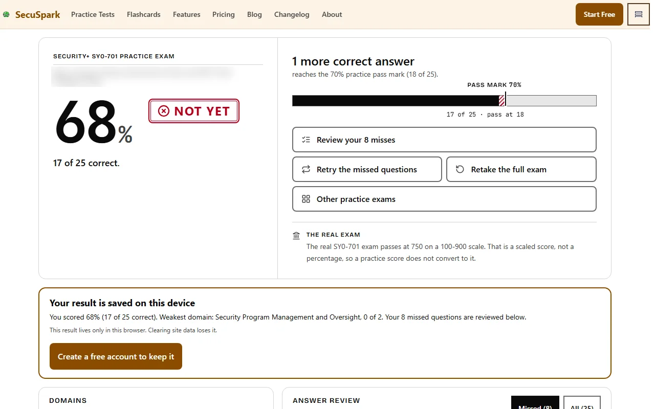 SecuSpark results page after a Security+ practice exam: 68 percent, 17 of 25 correct, a red Not yet stamp, a gauge showing the score just short of the 70 percent pass mark, four buttons for reviewing and retrying, and a section titled The real exam explaining that the real exam's passing score is a scaled score.
