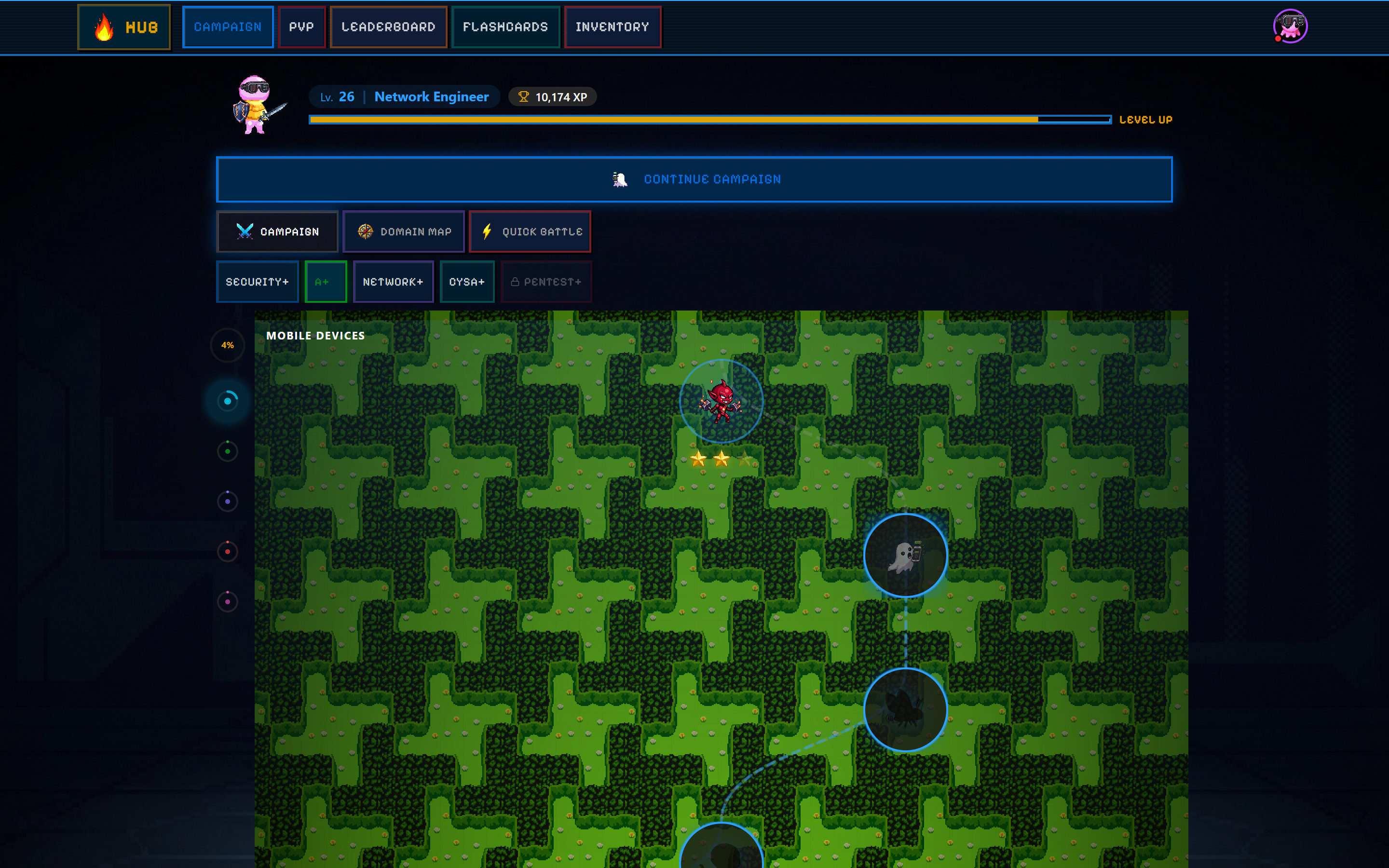 SecuSpark campaign map showing the full A+ certification node progression with domain sections, battle nodes, and boss encounters connected by pathways