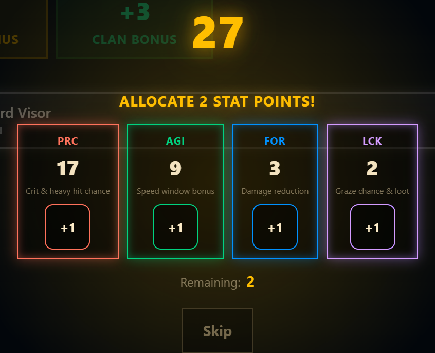 SecuSpark stat allocation screen showing Precision, Agility, Fortitude, and Luck stats with point distribution